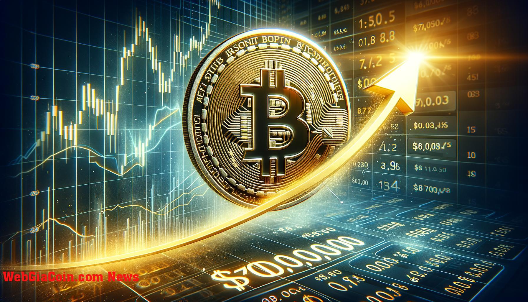 Giá Bitcoin tăng lên trên 70.000 đô la: Liệu mức đỉnh mới có nằm trong tầm tay?