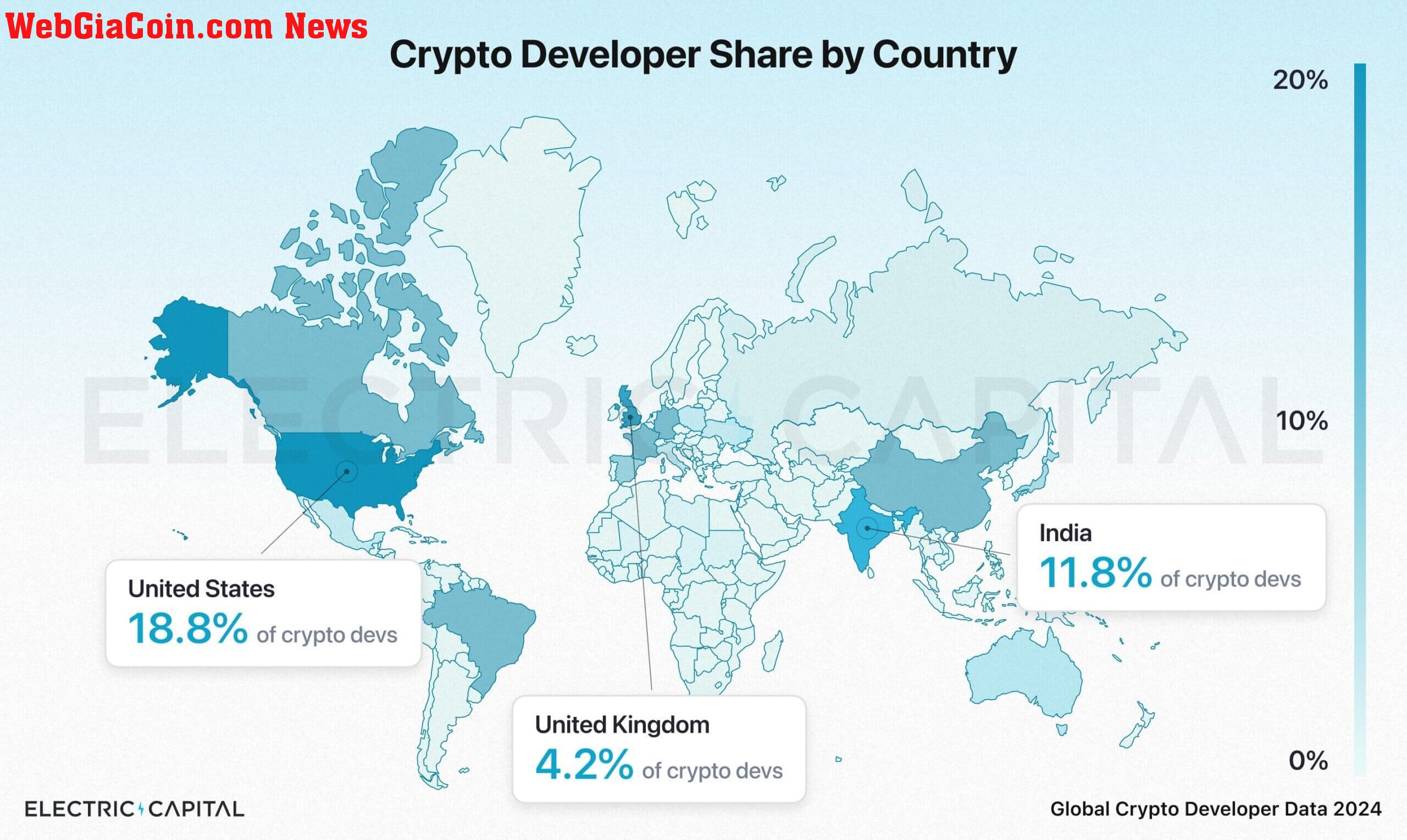 Crypto Developers by Country