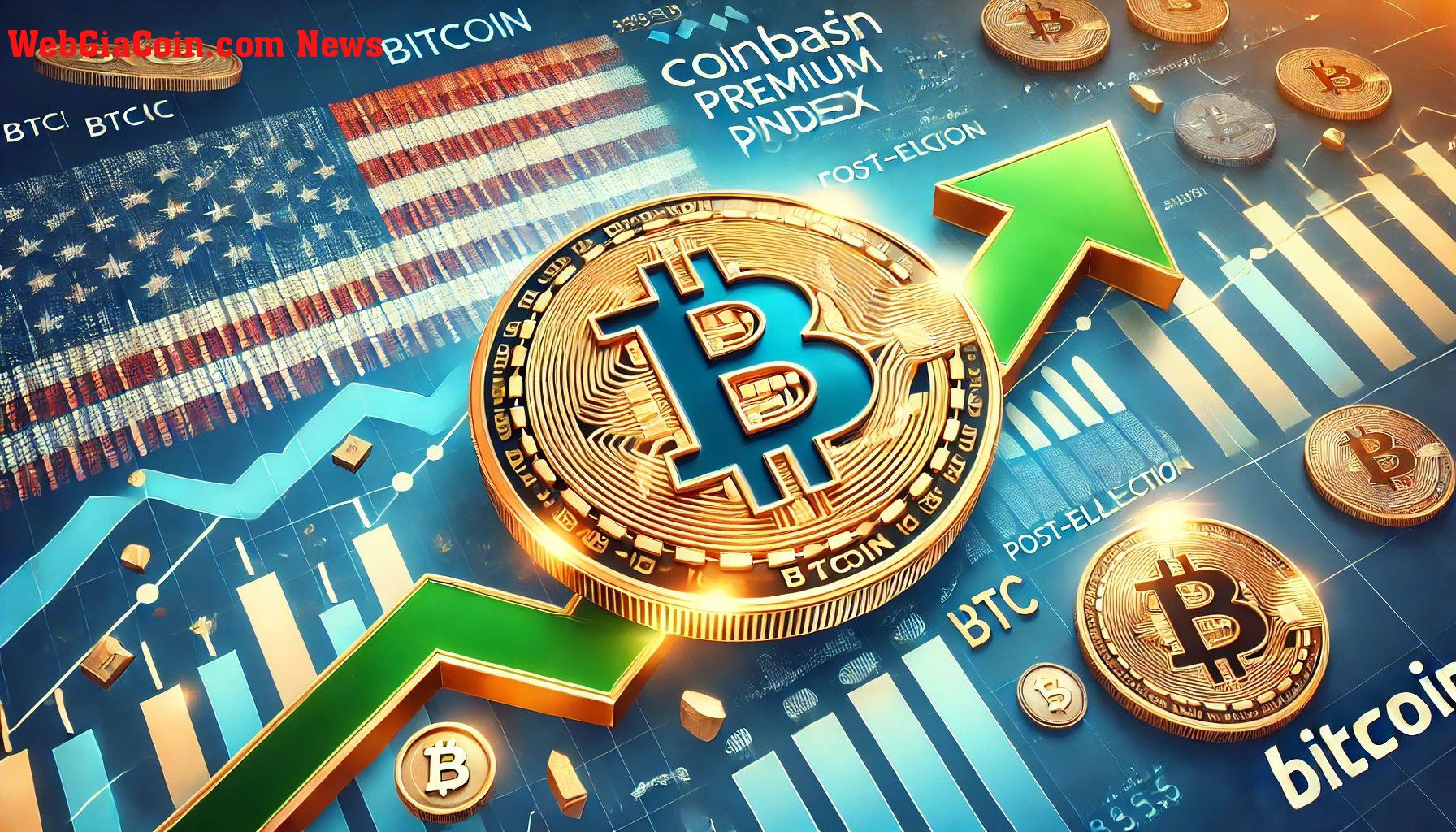 Chỉ báo Bitcoin báo hiệu sự cân bằng sau chiến thắng của Trump – con đường rõ ràng đạt mức cao mới?