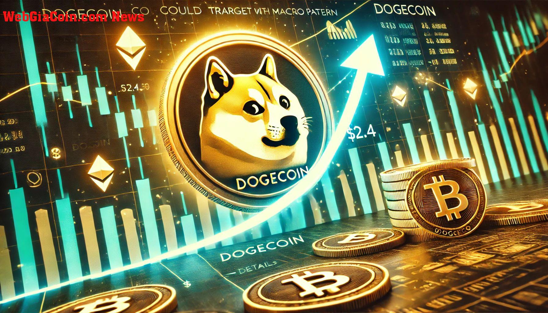 Dogecoin có thể nhắm mục tiêu 2,4 đô la nếu giá phù hợp với mô hình vĩ mô – Chi tiết