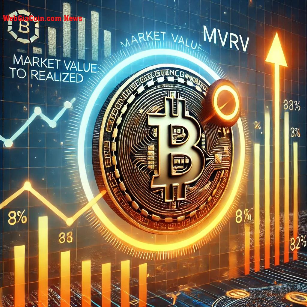 Tín hiệu số liệu Bitcoin MVRV Thị trường đang nóng lên—đây là những điều các nhà đầu tư nên biết