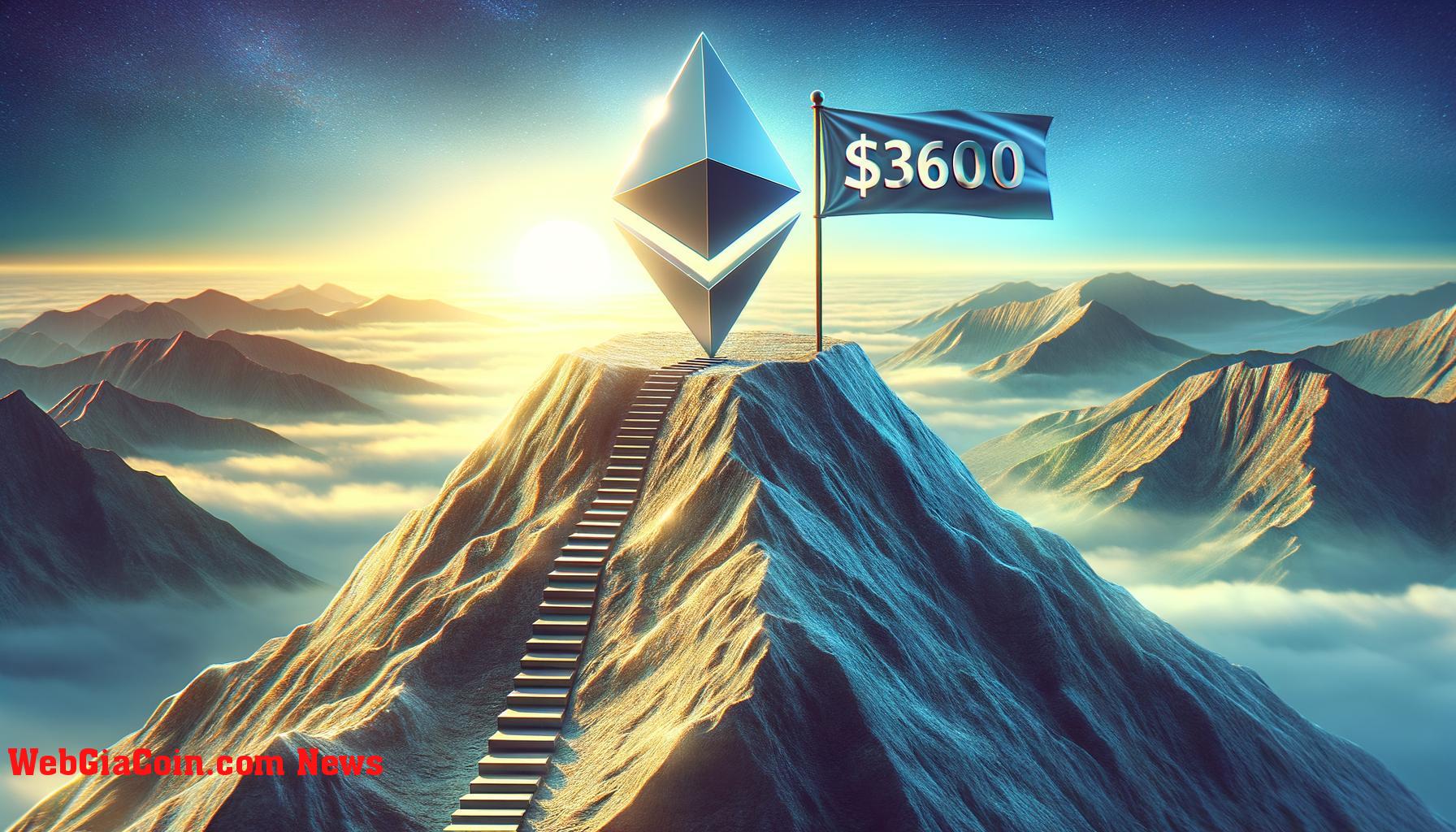 Giá Ethereum chuẩn bị tăng: Có thể đạt 3.600 đô la?