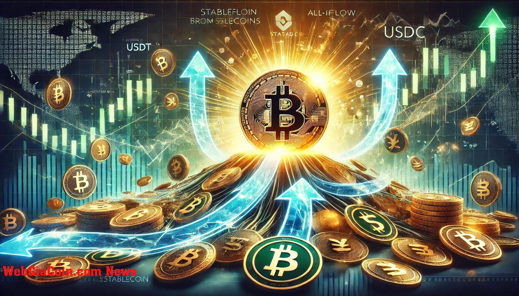 Giá Bitcoin được hỗ trợ bởi tất cả các loại tiền ổn định Dòng tiền vào – Dữ liệu cho thấy mối tương quan mạnh mẽ