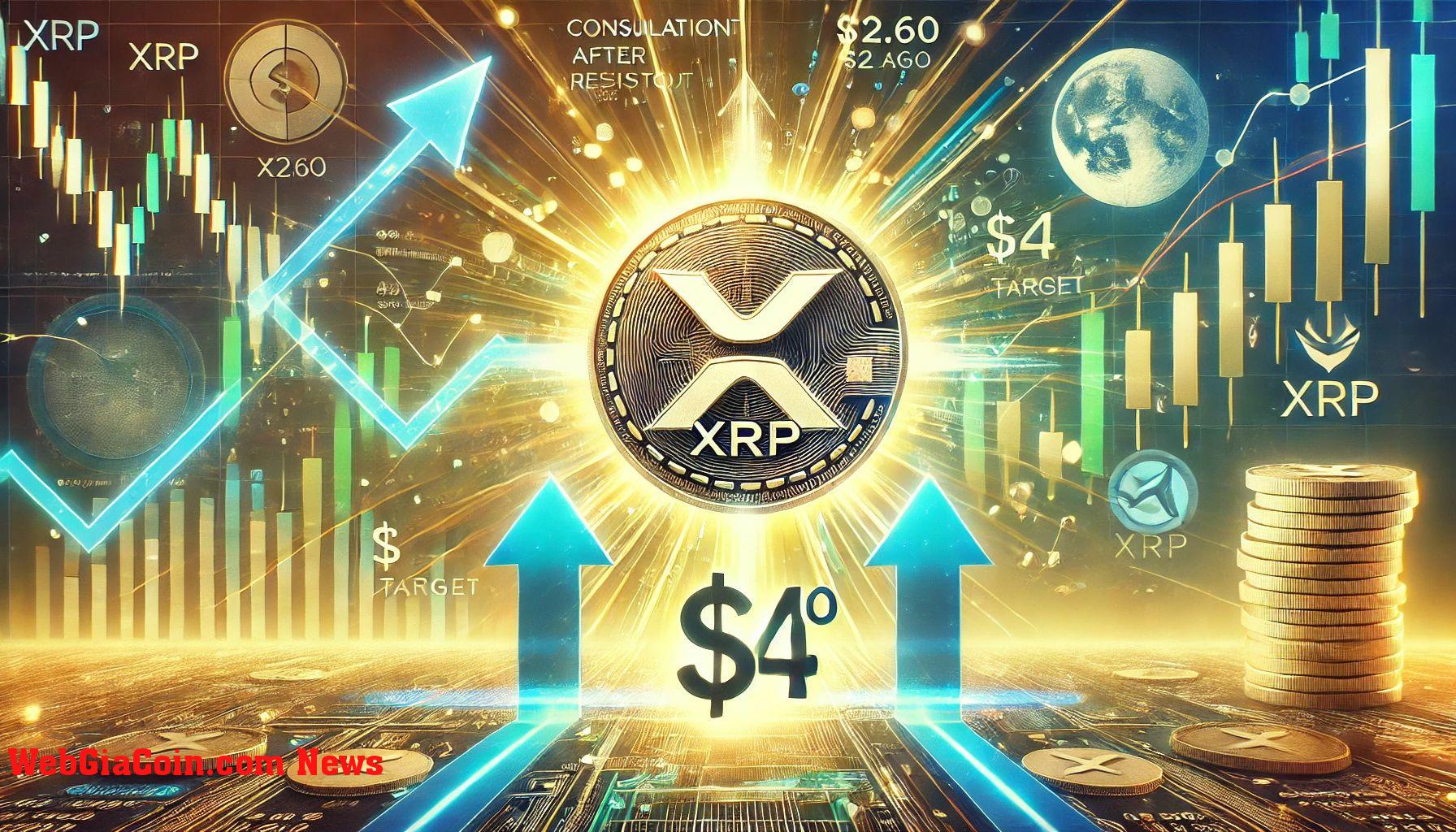 Sự giữ của XRP có thể kết thúc khi vượt qua mức 2,60 đô la – Nhà phân tích hàng đầu dự kiến sẽ sớm đạt 4 đô la Mỹ