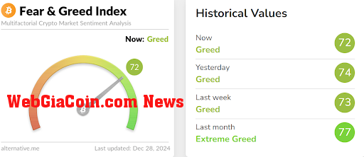 Crypto market Bitcoin price 1