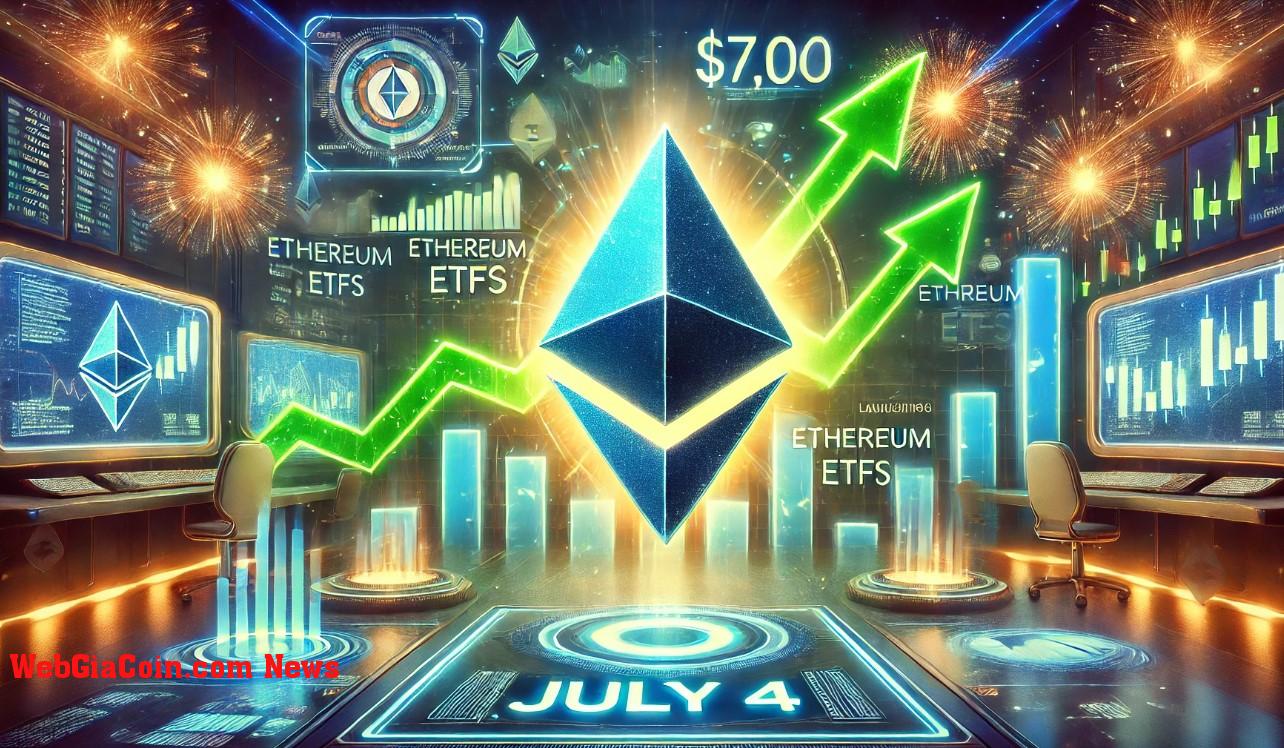 Ethereum sắp đạt đỉnh trong quý 1 năm 2025, các altcoin dự kiến cũng sẽ theo sau