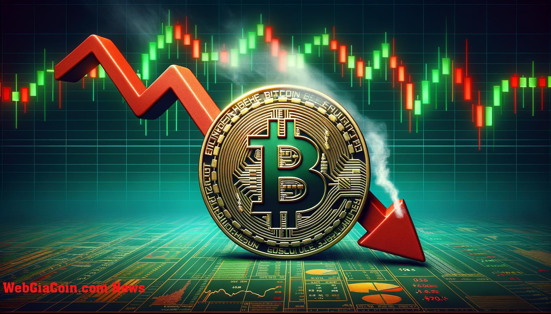 Giá Bitcoin đang trên bờ vực: liệu có thể giảm sâu hơn nữa không?