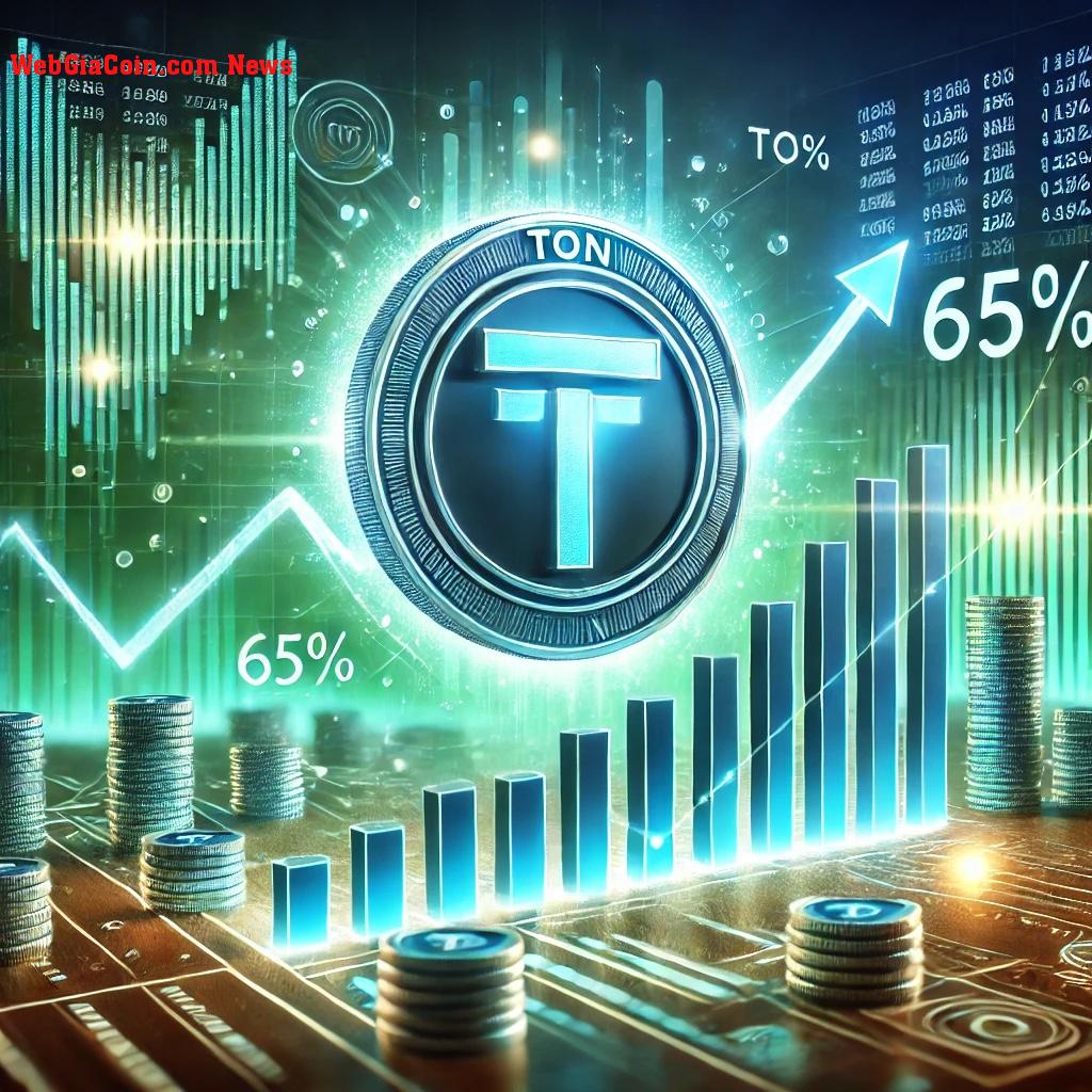 Toncoin có thể chứng kiến mức biến động 65% trong 43 ngày tới—tại đây Tại sao