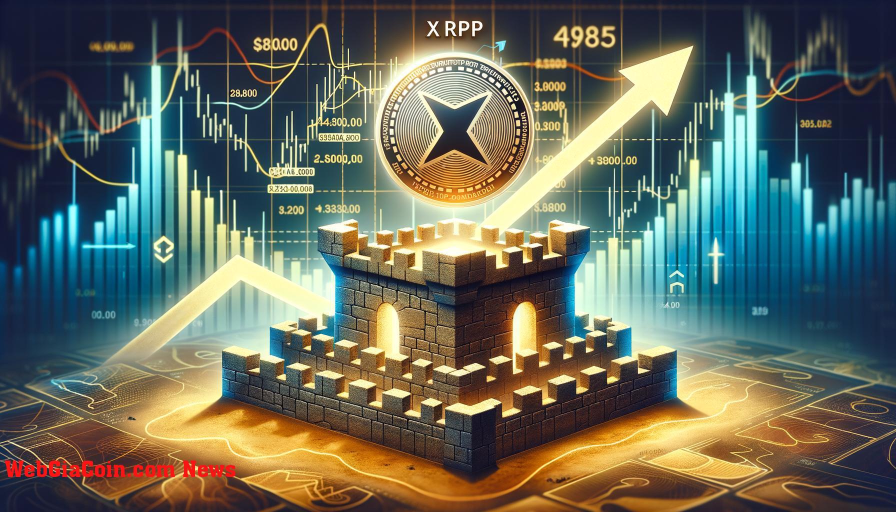 Giá XRP giảm trở lại nhưng vẫn duy trì cấu trúc tăng giá