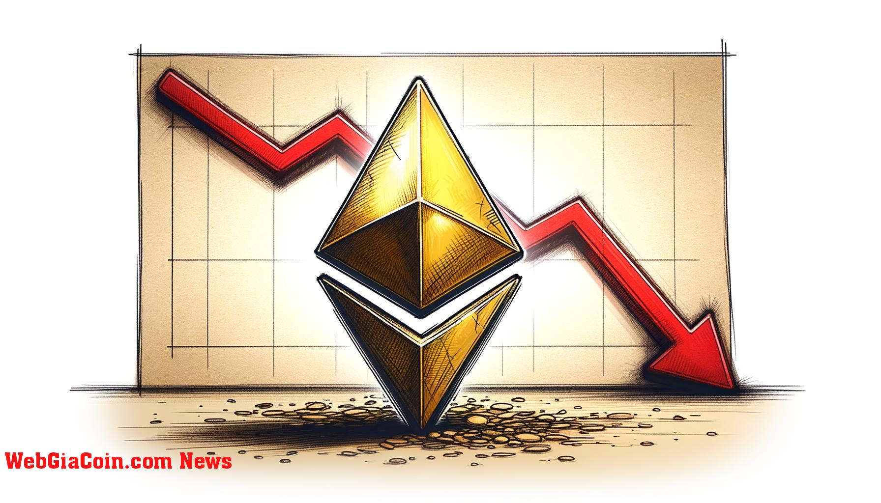 Giá Ethereum cho thấy sự yếu kém, mắt hướng đến hỗ trợ quan trọng khi người bán xuất hiện