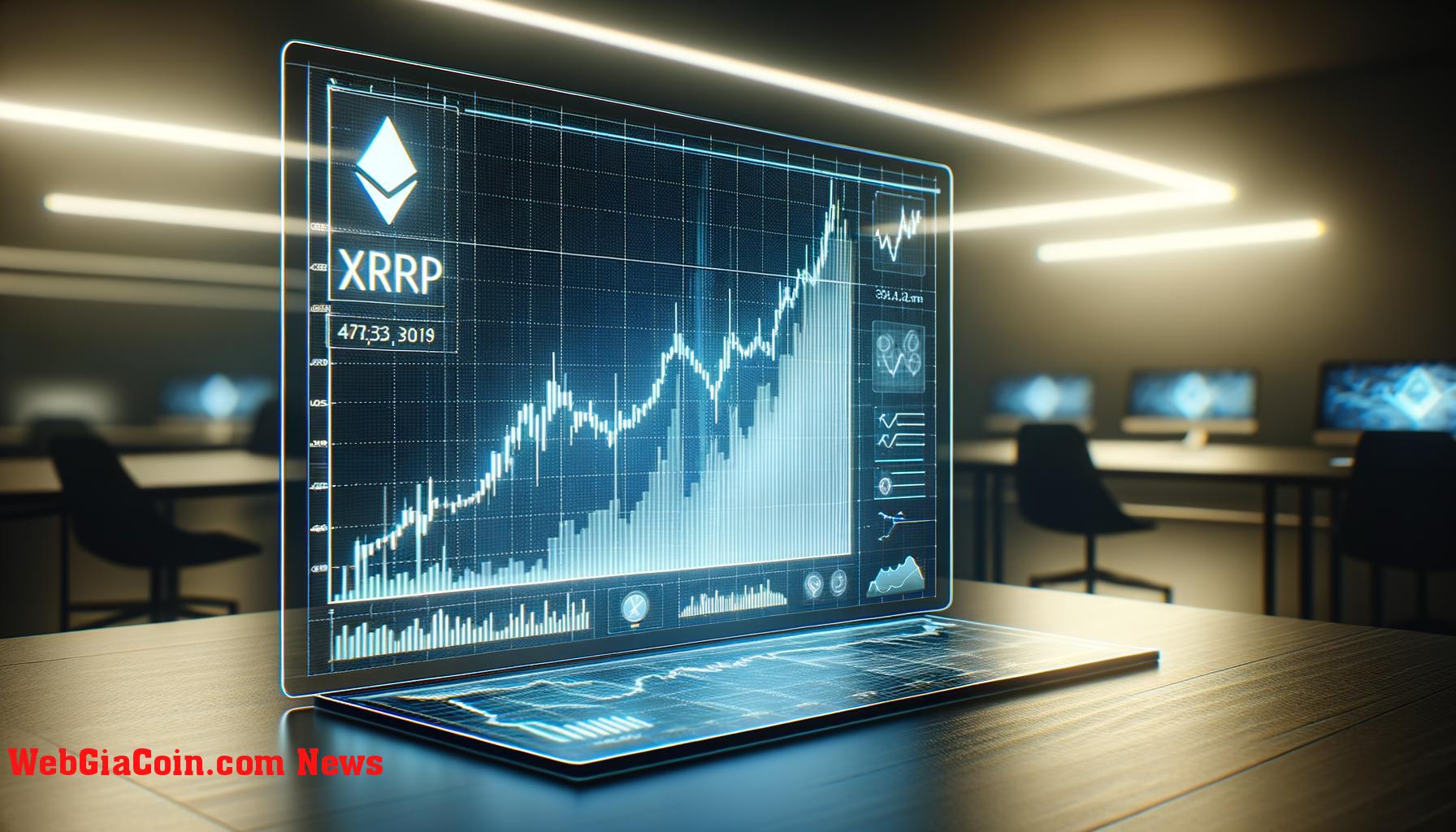 Giá XRP tăng cao hơn nữa — liệu cuối cùng nó đã hấp dẫn người mua chưa?