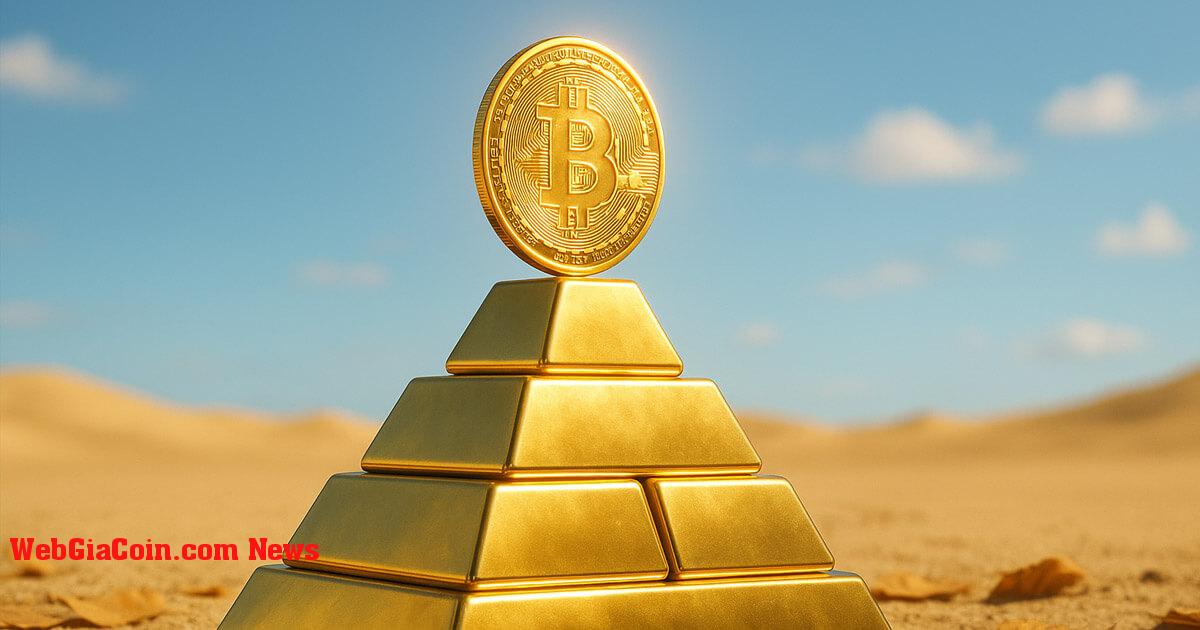Bitcoin mang lại lợi nhuận điều chỉnh theo rủi ro 90% cho danh mục đầu tư 60/40 với tỷ lệ phân bổ 10%, hiệu quả rủi ro vàng gấp 2 lần