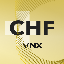 Biểu tượng logo của VNX Swiss Franc