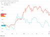 giá bitcoin Từ vàng đến Bitcoin: ETF vượt trội trong khi máy khai thác chùn bước sau khi ra mắt