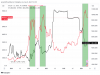 giá bitcoin Cá voi Bitfinex tăng cường giữ Bitcoin thêm 6% trong bối cảnh biến động giá gần đây