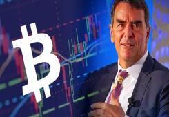 giá bitcoin: Tim Draper đứng trước dự đoán Bitcoin trị giá 250.000 đô la, đây là lý do tại sao