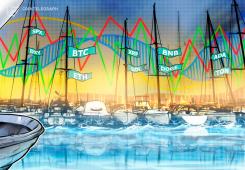 giá bitcoin: Phân tích giá ngày 10/30: SPX, DXY, BTC, ETH, BNB, XRP, SOL, ADA, DOGE, TON