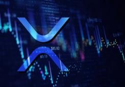 giá bitcoin: Dòng vốn tổ chức đổ vào XRP biến động 244% trong bối cảnh đầu cơ ETF