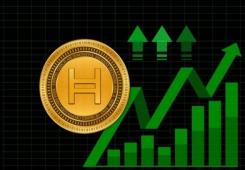 giá bitcoin: Hedera (HBAR) tỏa sáng: phá kỷ lục 164 triệu giao dịch hàng ngày, Vốn hóa thị trường đạt 2,9 tỷ USD