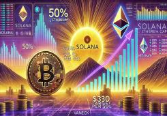 giá bitcoin: VanEck dự đoán Solana có thể đạt 50% vốn hóa thị trường của Ethereum, mục tiêu là 330 đô la cho mỗi SOL