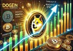 giá bitcoin: Nhà phân tích dự đoán Dogecoin có thể sớm đạt mục tiêu 0,20 đô la – DOGE đã sẵn sàng tăng giá chưa?