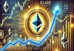 giá bitcoin: Sự đột phá tăng giá của Ethereum đã được xác nhận – Nhà phân tích hàng đầu dự đoán mục tiêu là 3.400 đô la