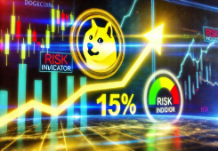 giá bitcoin: Biến động Dogecoin 16%, nhưng đây là những gì 