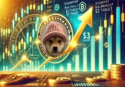 giá bitcoin: Dogwifhat (WIF) chuẩn bị cho một đợt tăng giá đột phá – Nhà phân tích đặt mục tiêu 3 đô la Mỹ