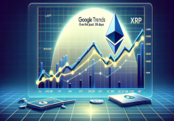 giá bitcoin: XRP: Dự đoán ATH được hỗ trợ bởi Sở thích tìm kiếm vững chắc của Google