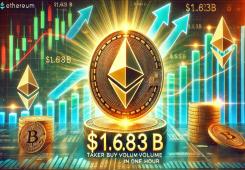 giá bitcoin: Làn sóng mua Ethereum ồ ạt – Khối lượng mua của Taker đạt 1,683 tỷ đô la trong một giờ