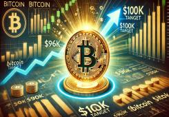 giá bitcoin: Nỗ lực giảm giá Bitcoin xuống dưới 96.000 đô la 