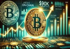 giá bitcoin: Bitcoin nắm giữ trên 90.000 đô la – Dữ liệu giao dịch tiết lộ mức nhu cầu chính