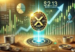 giá bitcoin: XRP sẽ đạt 2,13 đô la trước khi điều chỉnh – Nhà phân tích dự đoán giá sẽ tăng