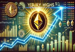 giá bitcoin: Số liệu về giao dịch Ethereum cho thấy tín hiệu tích cực – ETH đang có động lực?