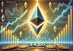 giá bitcoin: Ethereum hình thành mô hình đối xứng – ngưỡng kháng cự quan trọng ở mức 4.100 đô la