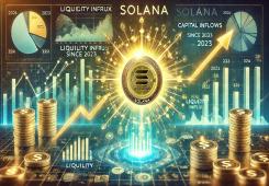 giá bitcoin: Solana chứng kiến dòng vốn chảy vào ổn định kể từ năm 2023 – dòng tiền chảy vào báo hiệu sự tăng trưởng