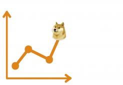 giá bitcoin: Dogecoin sẽ đạt 1 đô la? Chuyên gia gọi đó là mục tiêu thực tế cho năm 2025 - Đây là lý do