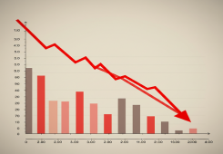 giá bitcoin: Thị trường Solana tiếp tục lao đao với mức giảm 32% trong tháng