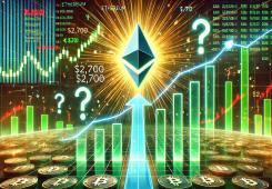 giá bitcoin: Ethereum tăng trở lại mức 2.700 đô la – Người mua Sẵn sàng cho sự đột phá chưa?