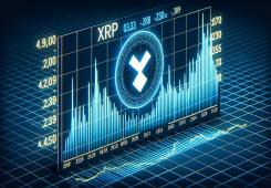 giá bitcoin: Giá XRP tăng: Người mua hướng đến mức 2,50 đô la với động lực tăng giá trong Play