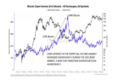 giá bitcoin: Việc phê duyệt các quyền chọn ETF Bitcoin của BlackRock sẽ tăng cường tính thanh khoản và sự tham gia của thị trường