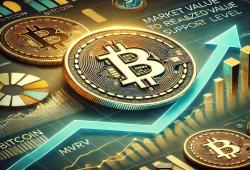 giá bitcoin: Đây là điều gì sẽ xảy ra nếu Bitcoin tôn trọng mức hỗ trợ Tỷ lệ MVRV này