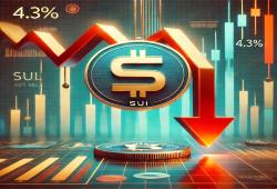 giá bitcoin: SUI giảm 4,3% sau khi gần đạt mức ATH, liệu đây có phải là thời điểm bán?