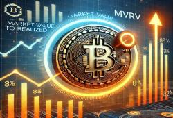 giá bitcoin: Tín hiệu số liệu Bitcoin MVRV Thị trường đang nóng lên—đây là những điều các nhà đầu tư nên biết