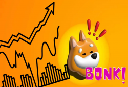 giá bitcoin: BONK đang vật lộn duy trì mức tăng khi áp lực bán gia tăng