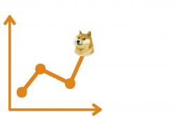 giá bitcoin: Dogecoin sẽ đạt 1 đô la? Chuyên gia gọi đó là mục tiêu thực tế cho năm 2025 - Đây là lý do