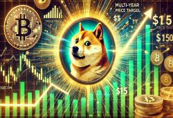 giá bitcoin: Dogecoin giao dịch trong kênh tăng dần nhiều năm – chuyên gia đặt mục tiêu giá 15 đô la