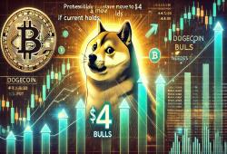 giá bitcoin: Dogecoin sẽ bắt đầu di chuyển lên mức 4 đô la Mỹ nếu nhu cầu hiện tại được nắm giữ – Người mua có thể tham gia không?