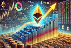 giá bitcoin: Ethereum nắm giữ trên mức giá chính – Dữ liệu chỉ ra mức $2.900 như một yếu tố kích hoạt tăng giá