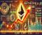 Ethereum giảm xuống còn 2.900 đô la có thể là 